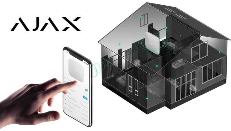Ajax Wireless — беспроводная охрана для семейного бизнеса