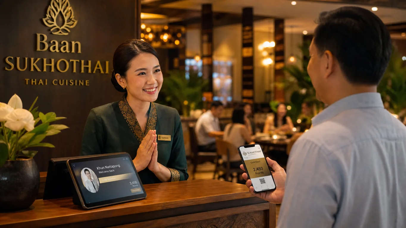 Хостес приветствует постоянного гостя в ресторане — концепция ResoGuest