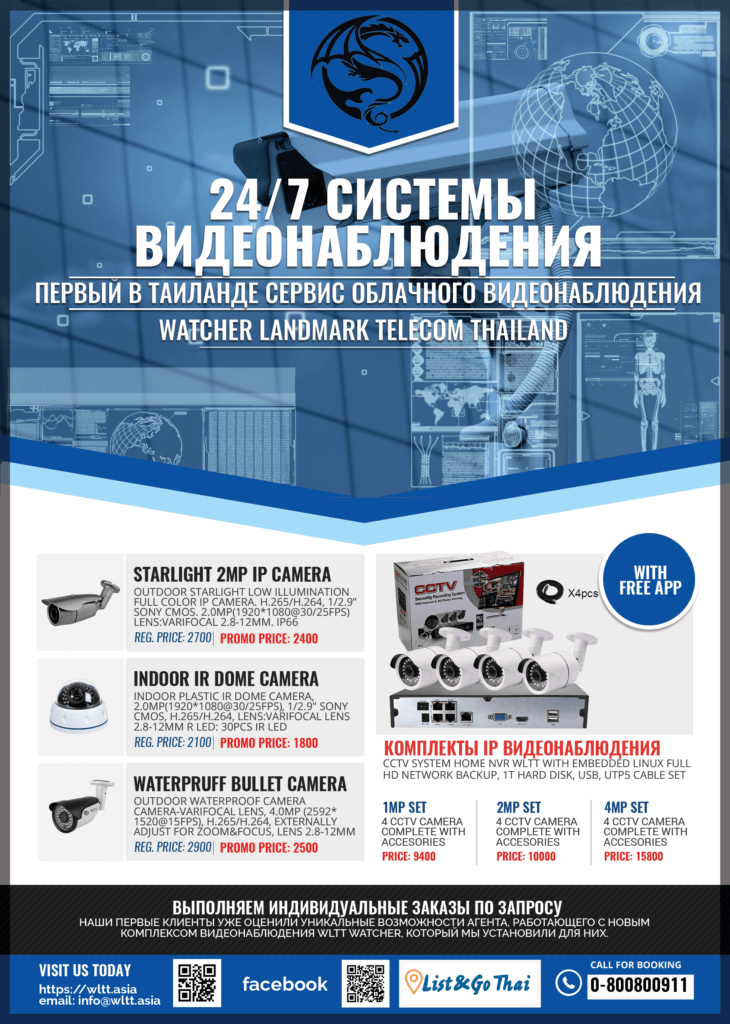 комплект видеонаблюдения на 4 камеры