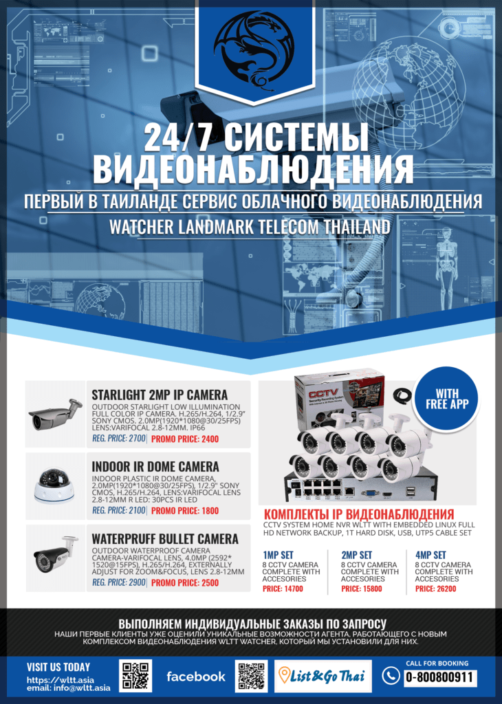 комплект видеонаблюдения на 8 камер